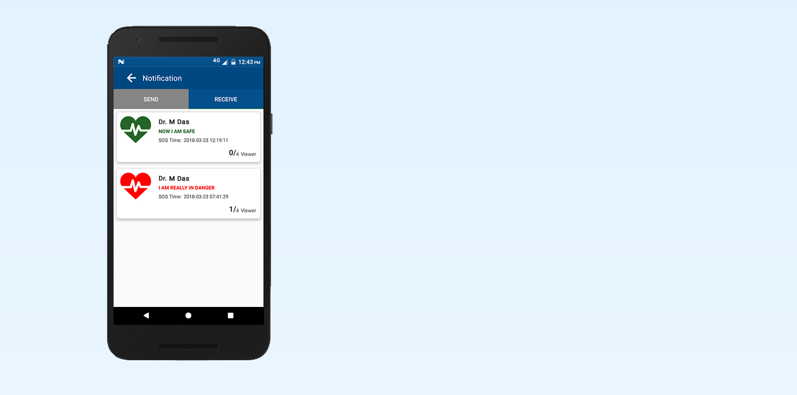 Notification sent by user to the community.